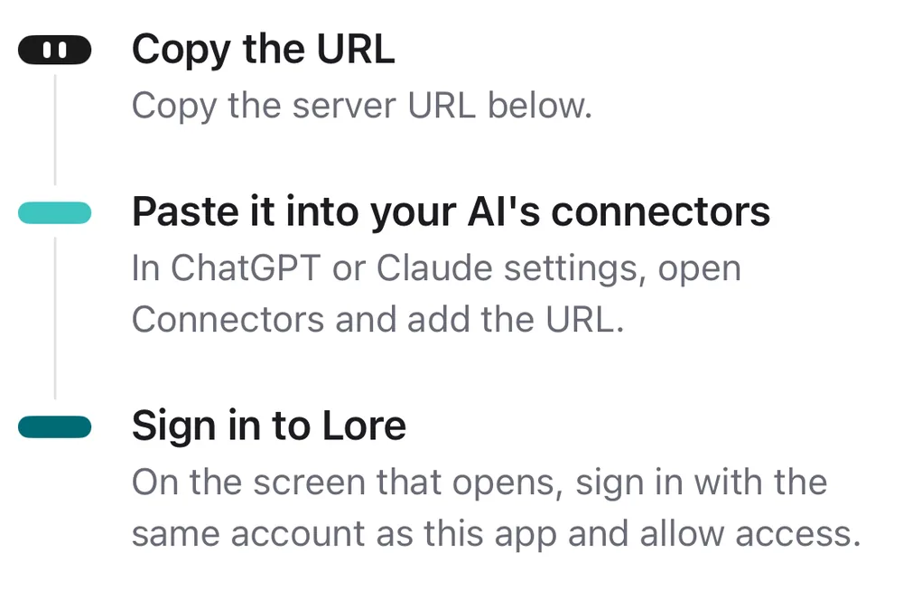 Three steps to connect your AI: copy the URL, paste it into your AI’s connectors, sign in to Lore