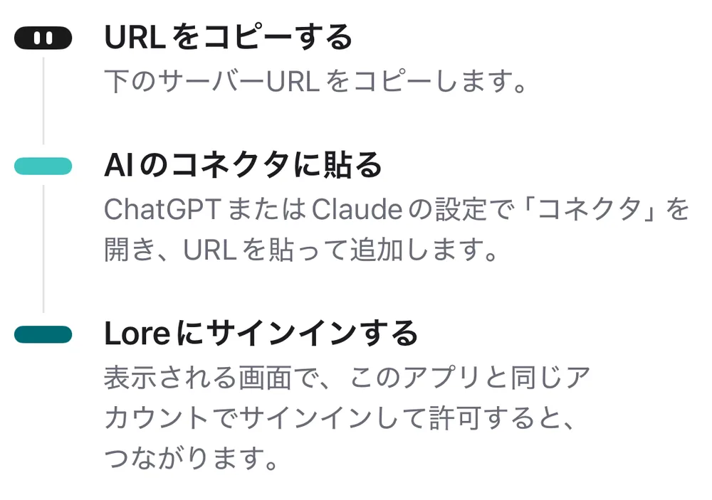 AI とつなぐ 3 つの手順: URL をコピー、AI のコネクタに貼る、Lore にサインイン