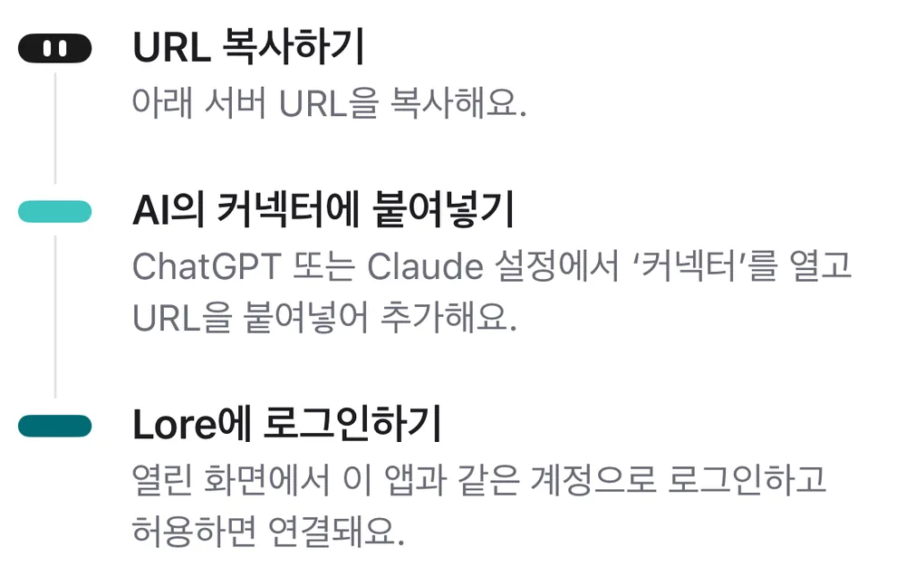 AI 연결 3단계: URL 복사, AI의 커넥터에 붙여넣기, Lore에 로그인