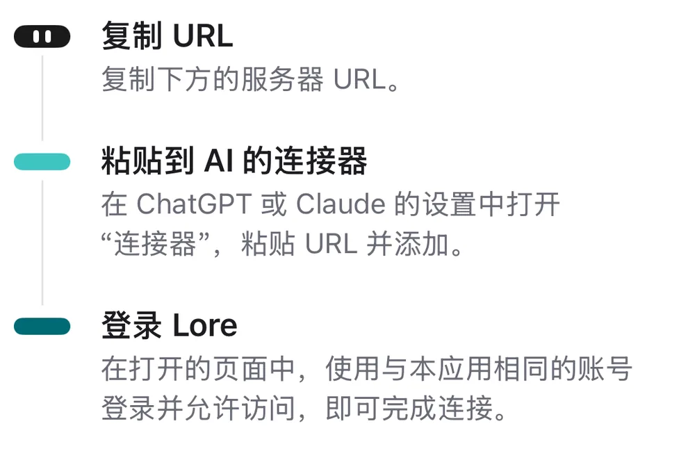 连接 AI 的 3 个步骤：复制 URL、粘贴到 AI 的连接器、登录 Lore