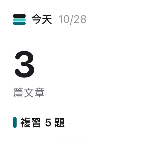 顯示今日文章數的 Lore 小工具（小型）
